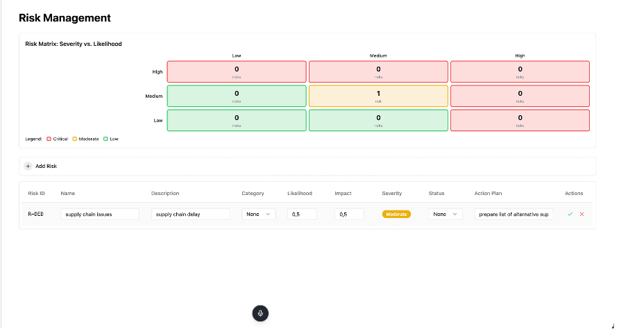 Risk Management Tool